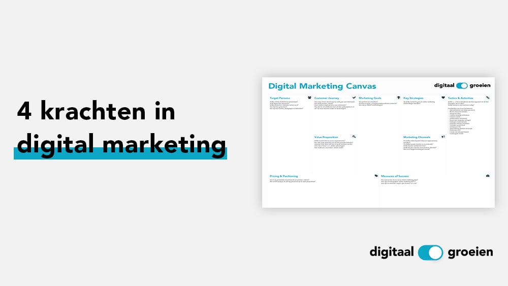 Digital-marketing-canvas-DG-1 Digital-marketing-canvas-DG-1